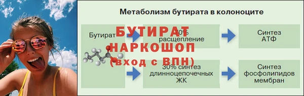 2c-b Богородицк